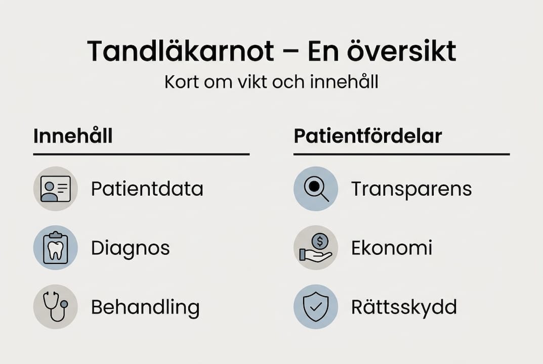 Så här ser tandläkarräkningen ut – vad den innehåller och vilka fördelar du får