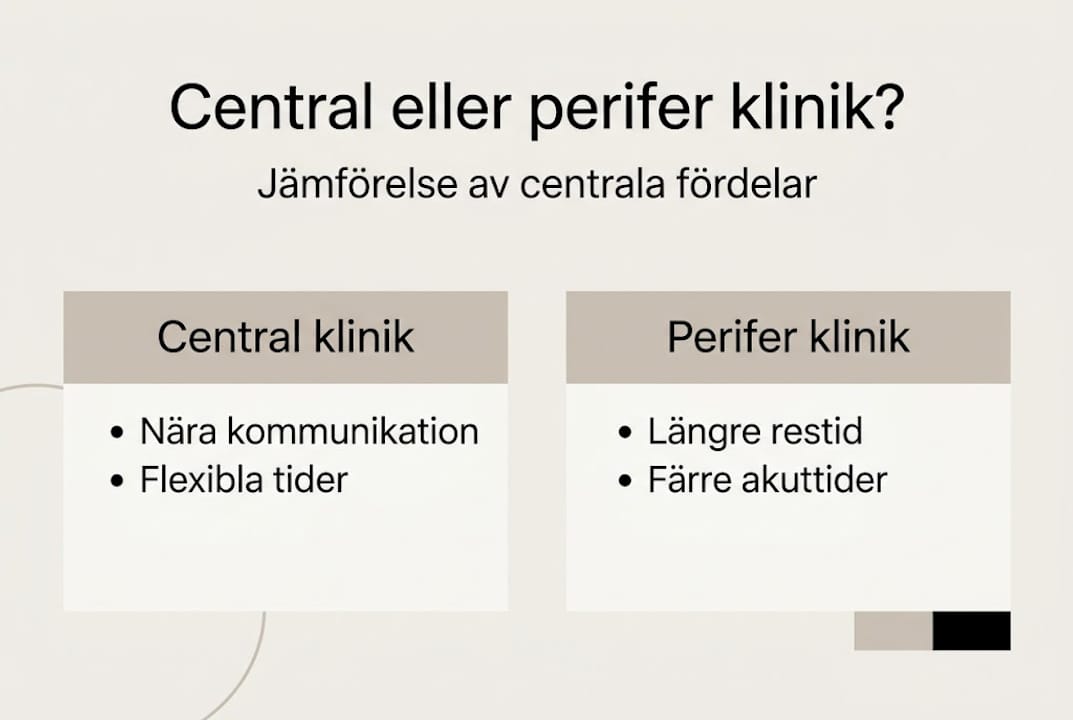 Infografik: Skillnader mellan tandvård i storstan och på landsbygden