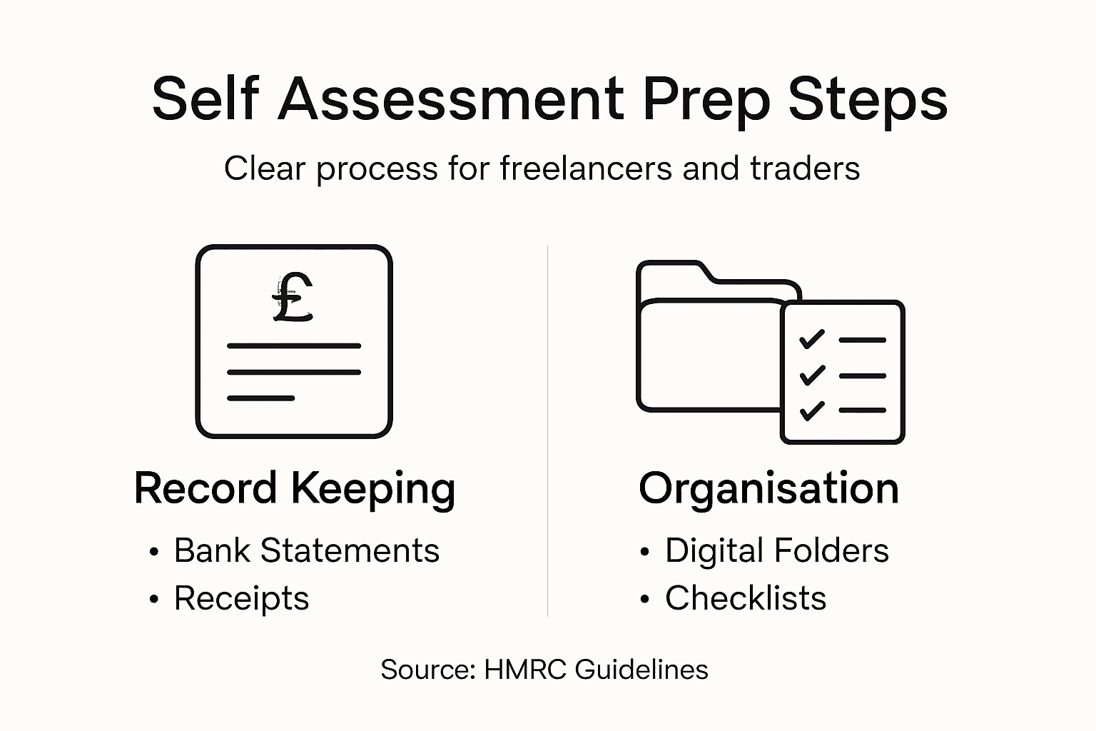 Infographic tax document prep steps