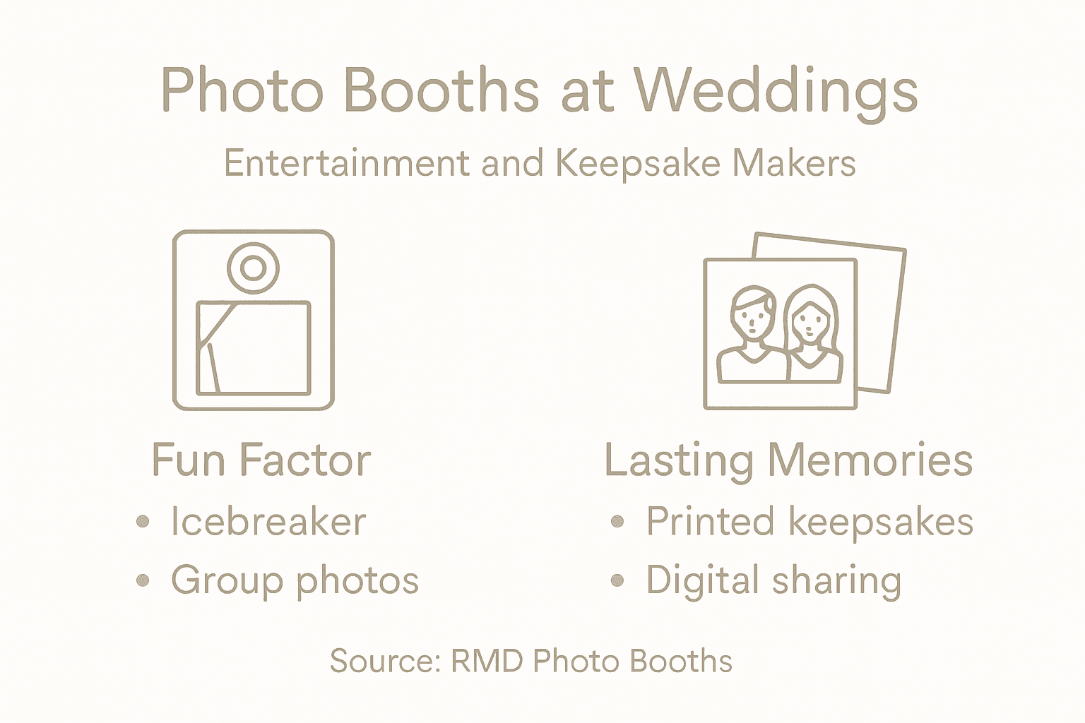 Infographic: wedding photo booth uses and benefits