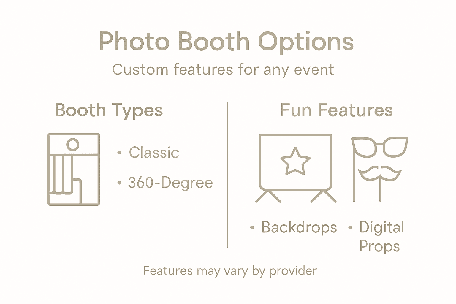Infographic showing customizable photo booth features