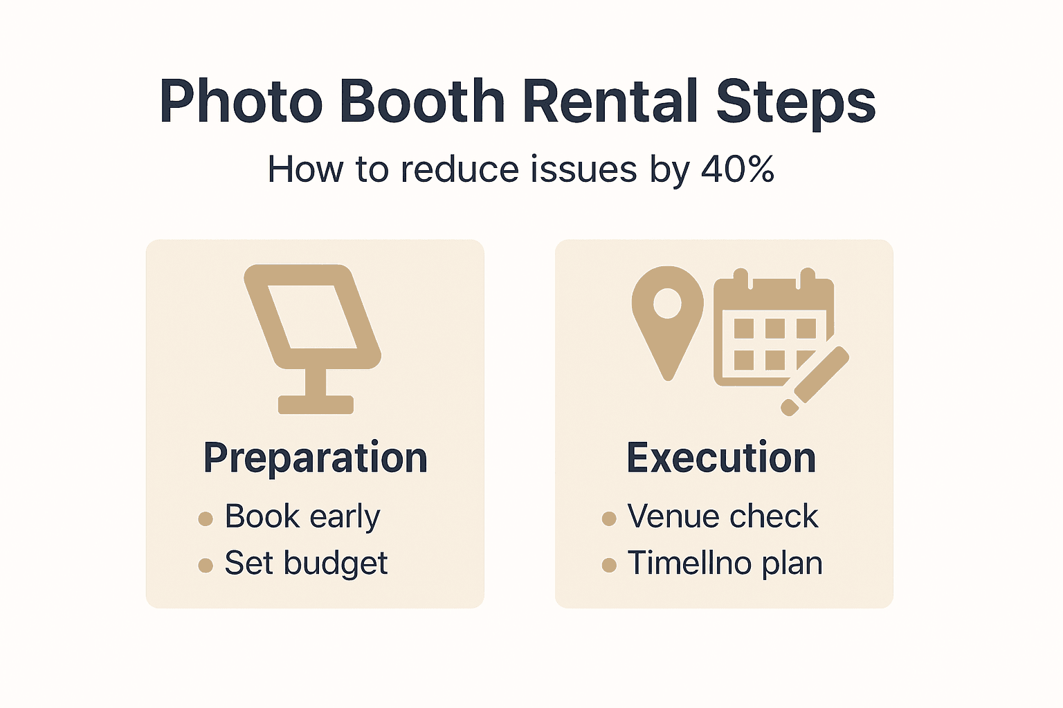 Infographic summarizing key photo booth rental steps