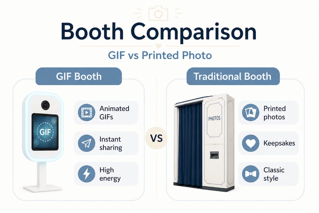 GIF booth versus traditional booth comparison