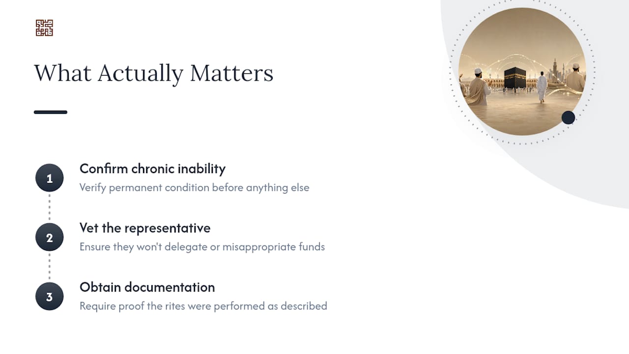 Our Take: What Actually Matters Here — overview diagram