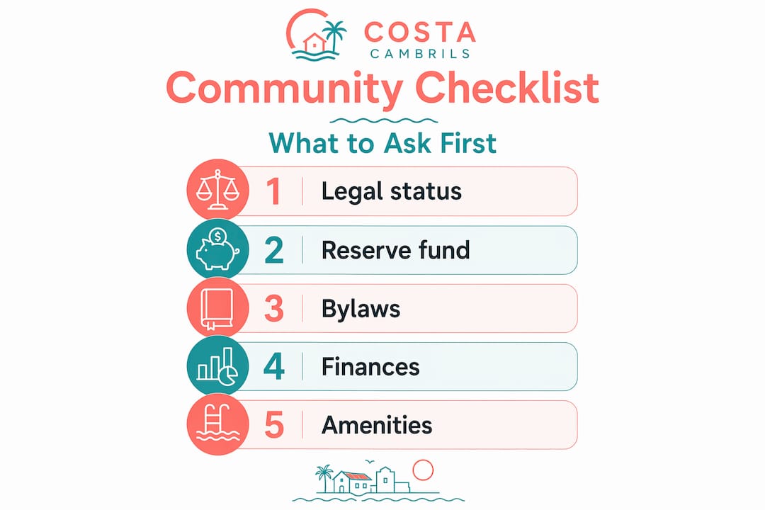 Infographic checklist for gated community selection