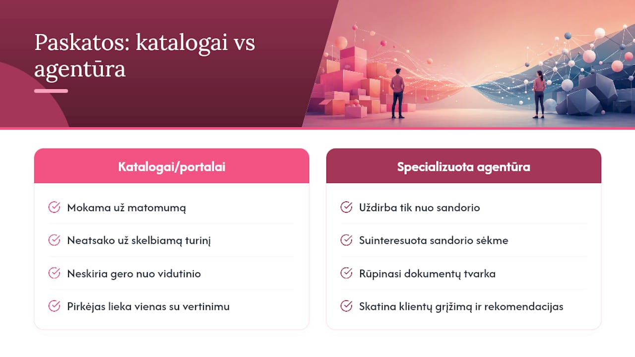 Kodėl specializuota agentūra yra protingesnis pasirinkimas — overview diagram