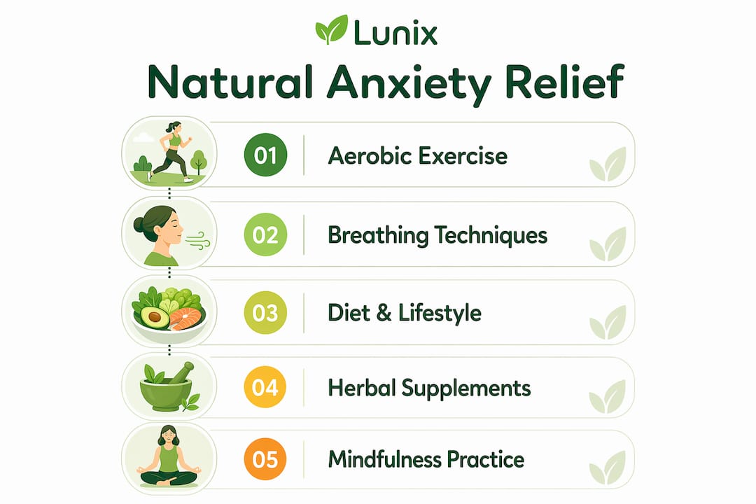 Infographic showing natural anxiety relief steps