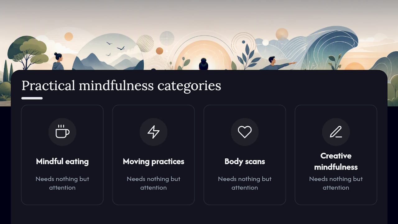 Diagram of mindfulness exercise categories and benefits