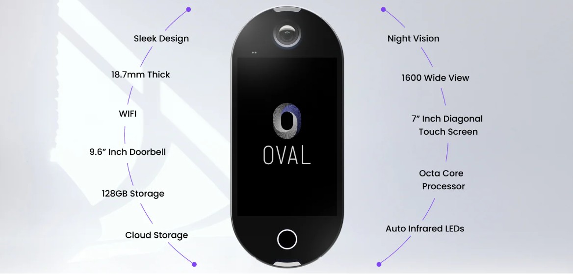 https://hellooval.com