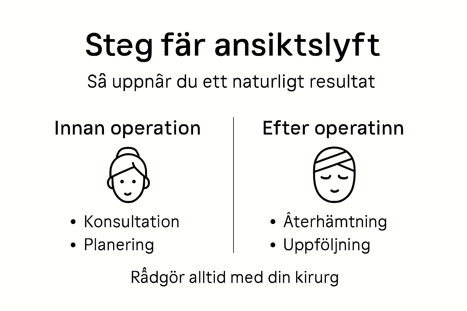 Så får du ett naturligt ansiktslyft – steg för steg i infografik