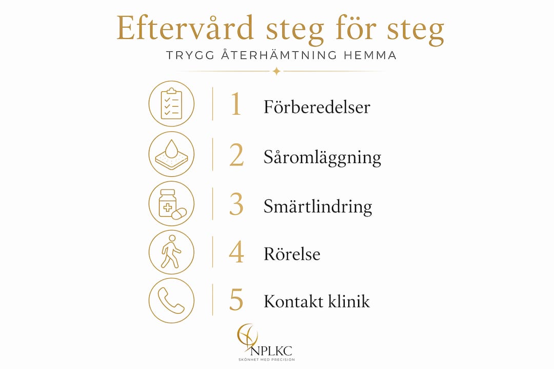 Steg-för-steg-guide: Så tar du hand om dig efter plastikkirurgi – en infografik