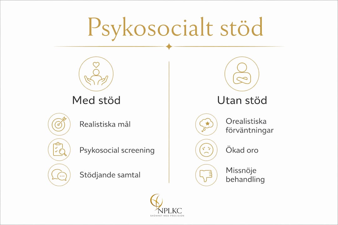 Översikt: Så skiljer sig fördelarna med psykosocialt stöd
