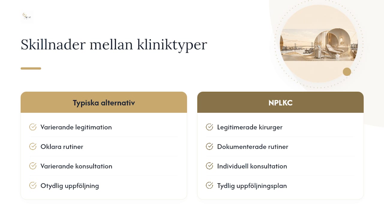 Jämförelsetabell: Säkerhet och expertis på olika kliniker