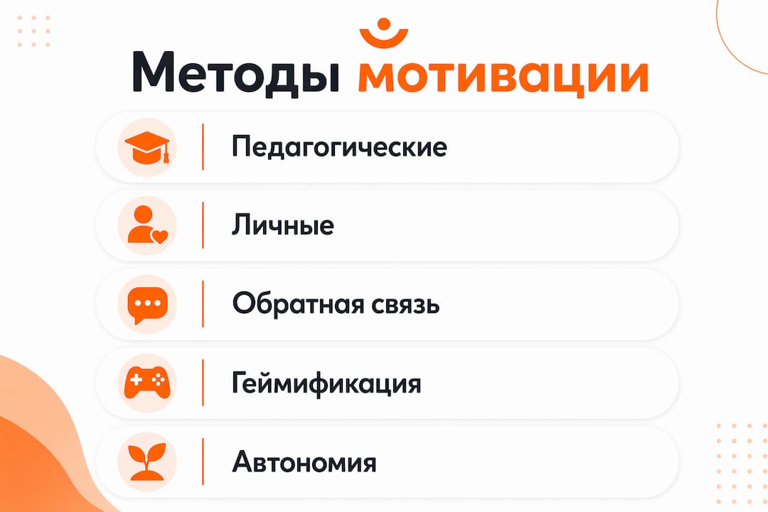 Инфографика: пять эффективных способов повысить учебную мотивацию