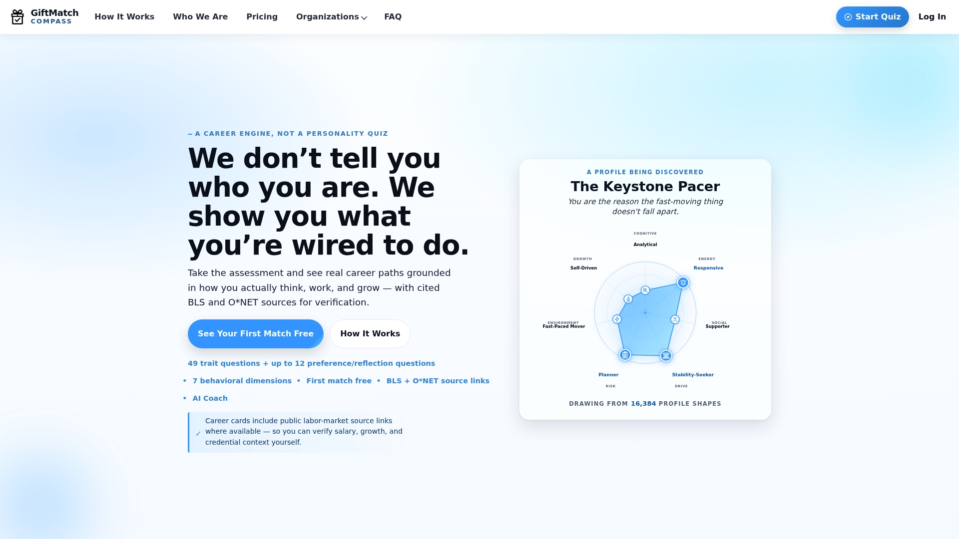 Топ 3 альтернативы richardharringtonblog.com 2026 — illustration 2