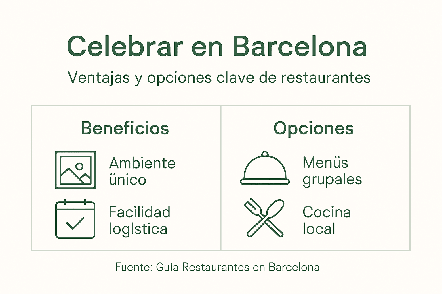 Infografía: razones para organizar eventos en restaurantes