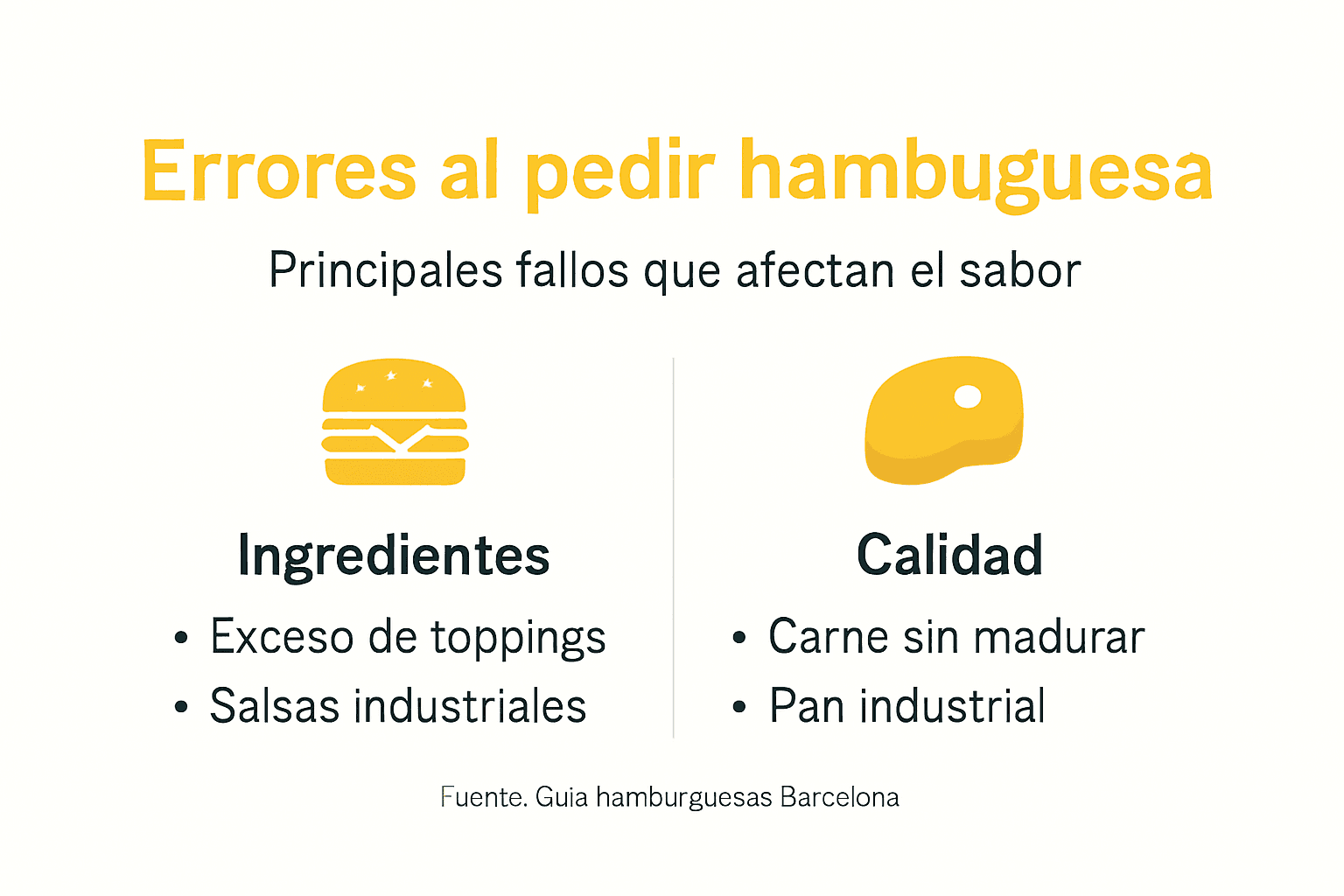 Infografía: los errores más comunes al elegir una hamburguesa gourmet