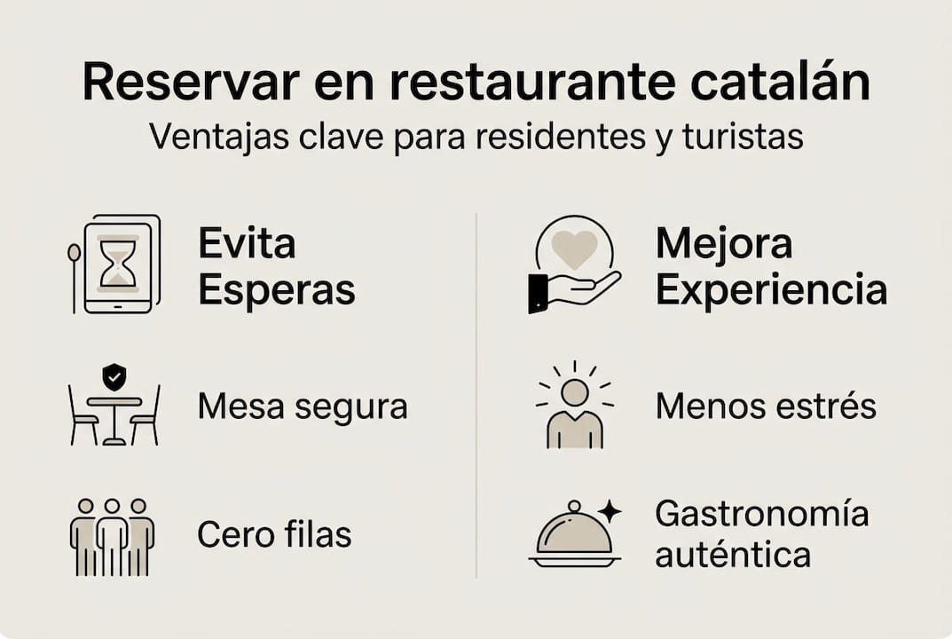 Infografía: razones para elegir un restaurante tradicional catalán