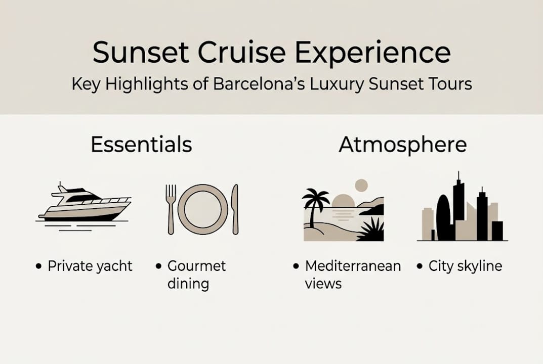 Infographic with sunset cruise features highlights