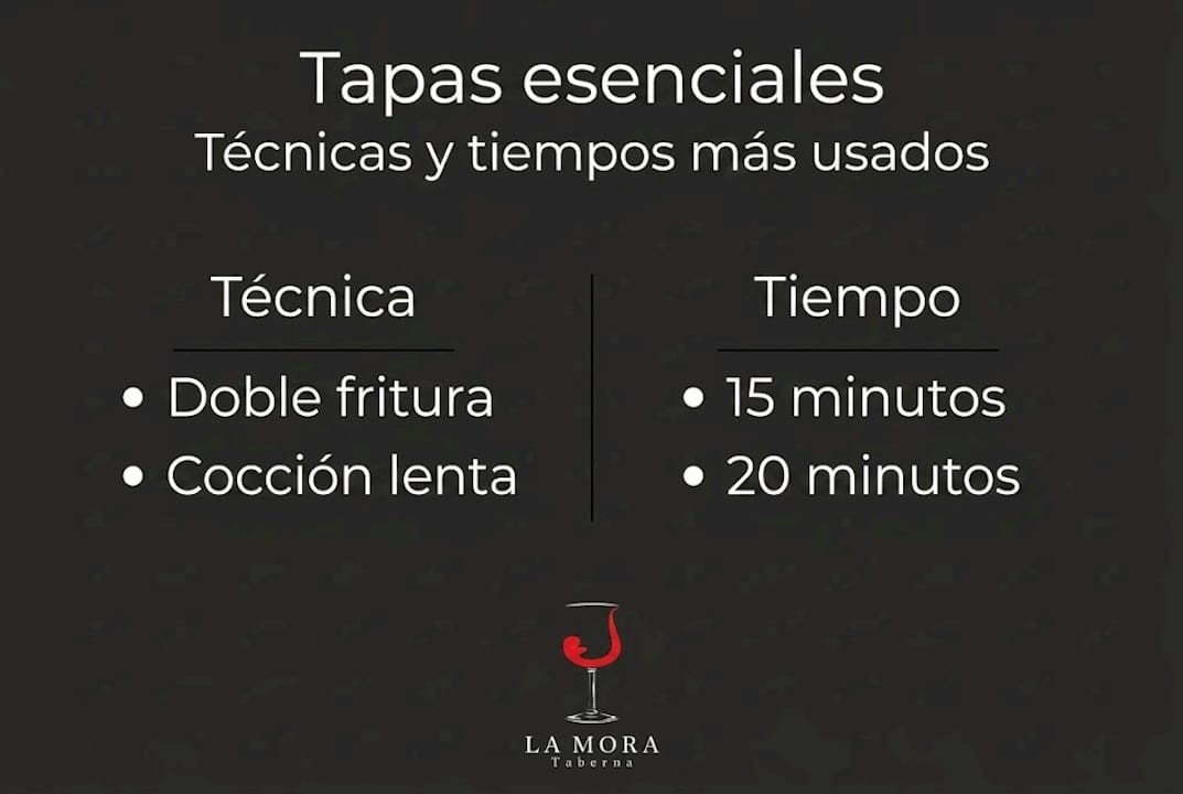Guía visual sobre las principales técnicas y tiempos para preparar tapas