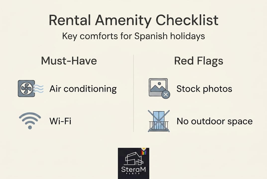 Infographic of holiday rental amenities checklist