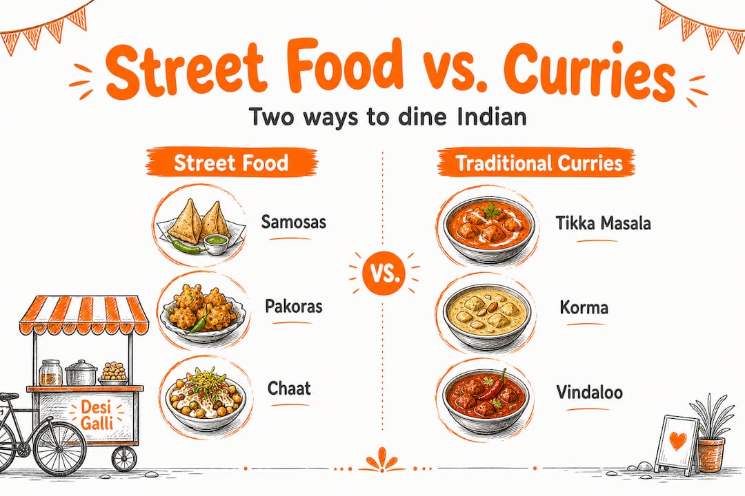 Infographic comparing Indian street food and curries