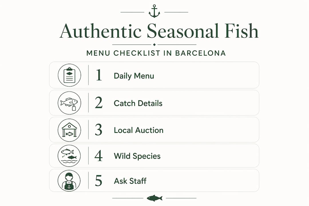 Infographic checklist for authentic seasonal fish menu