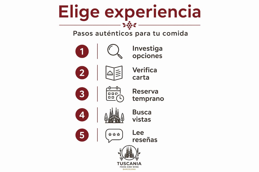 Infografía: claves para escoger un restaurante auténtico de cocina cultural