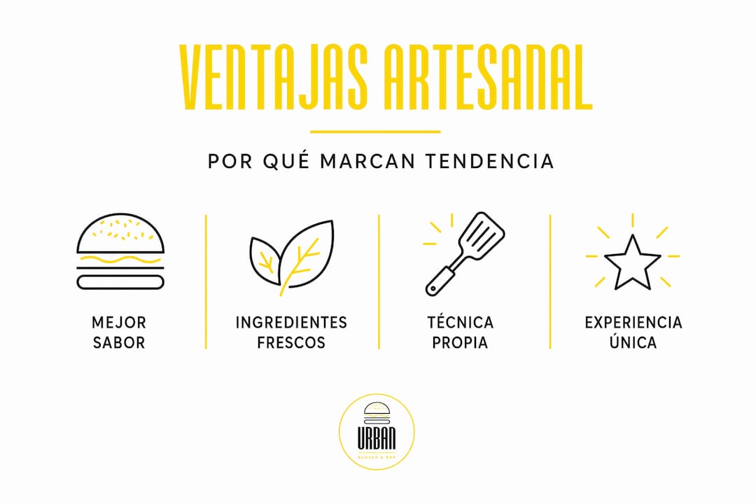 Infografía: razones para elegir una hamburguesa artesanal