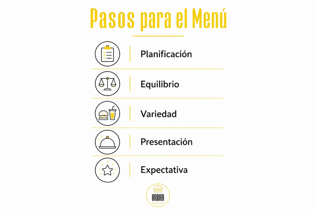 Infografía: consejos prácticos para escoger el menú perfecto para una cena en familia