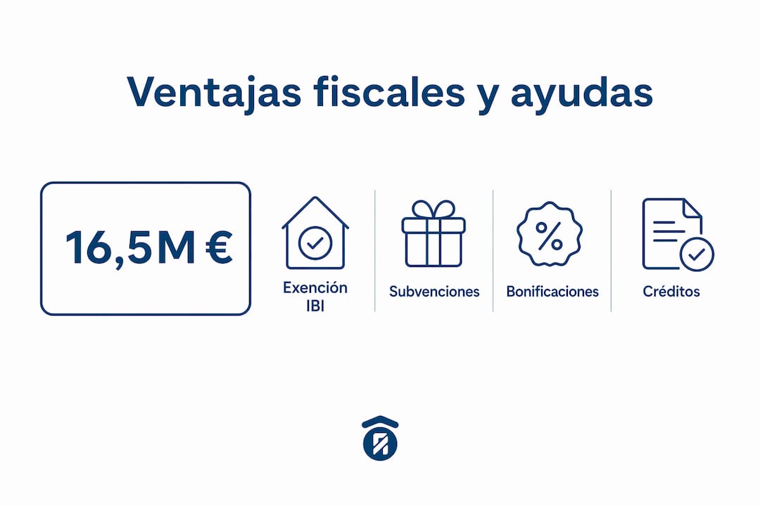 Descubre en esta infografía datos clave y beneficios fiscales para propietarios de edificios históricos en Valencia.