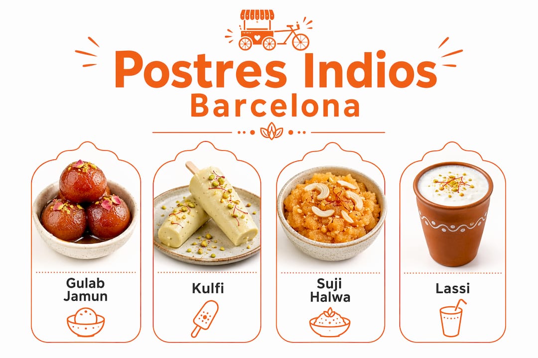 Infografía: Comparativa exprés de postres indios en Barcelona