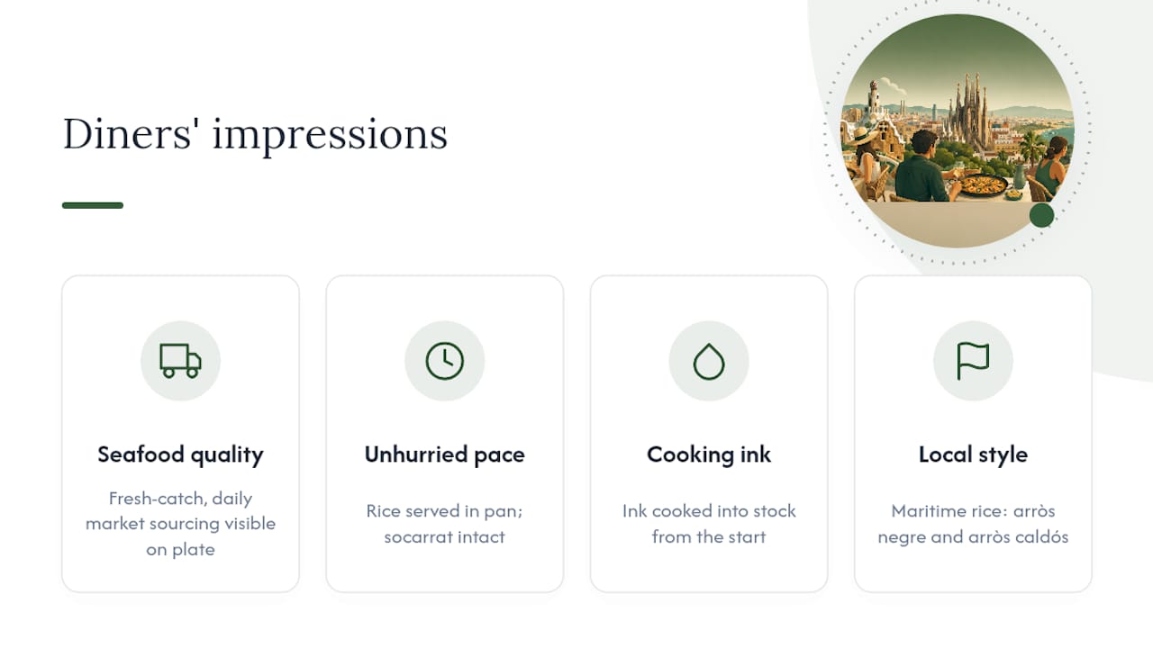 What diners say about eating at Elspescadors — overview diagram