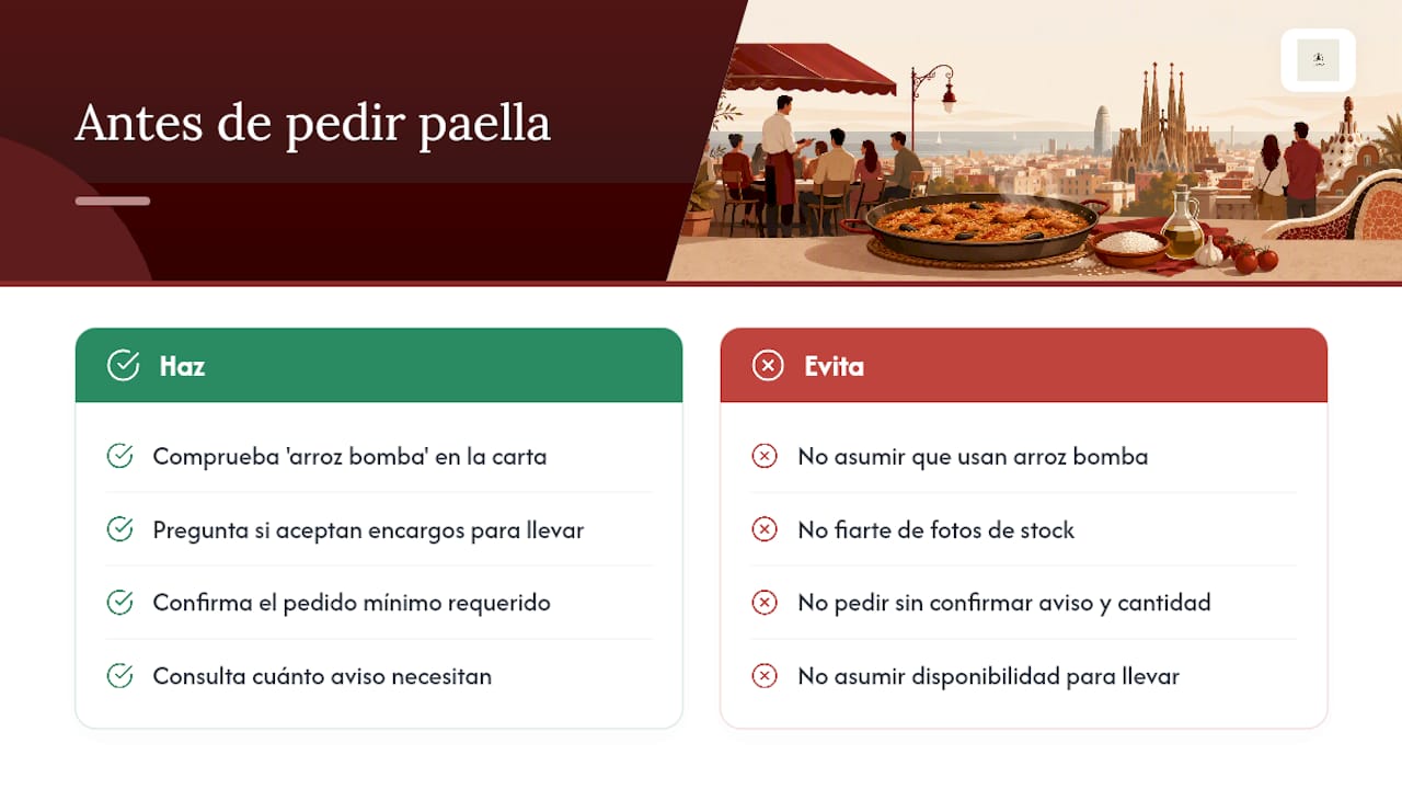 Tabla comparativa de opciones para pedir paella en Barcelona
