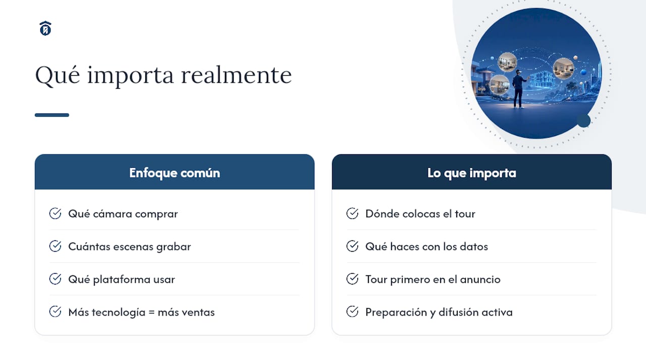 Lo que la mayoría de guías sobre tours virtuales no te dicen — overview diagram