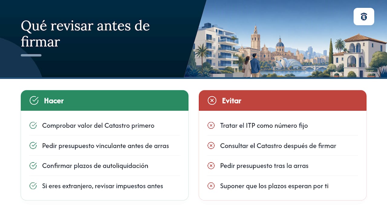 Lo que la mayoría de guías sobre impuestos de vivienda no te cuentan — overview diagram