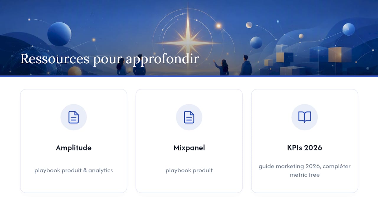 Lectures et ressources pour aller plus loin — overview diagram