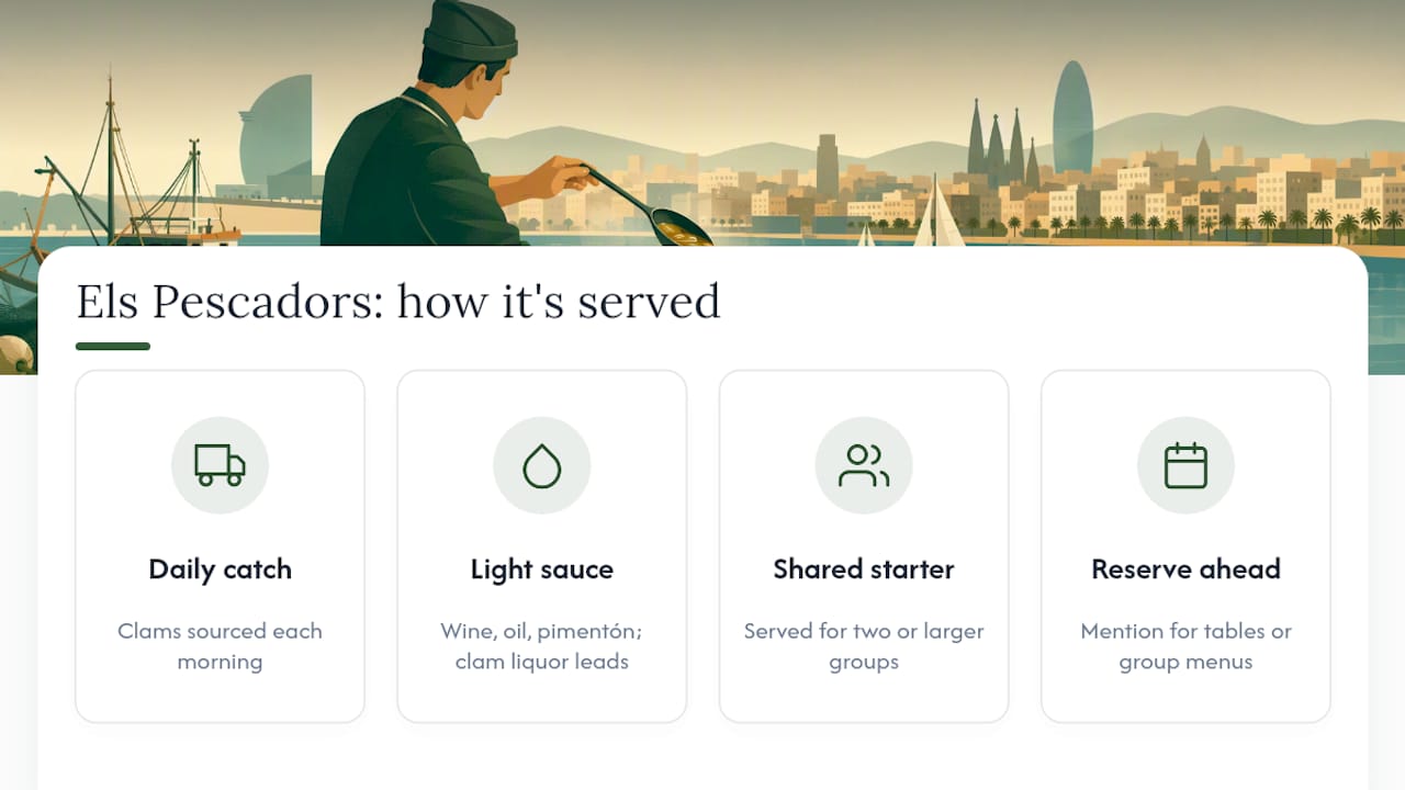 How Els Pescadors Serves Almejas a la Marinera in Barcelona — overview diagram