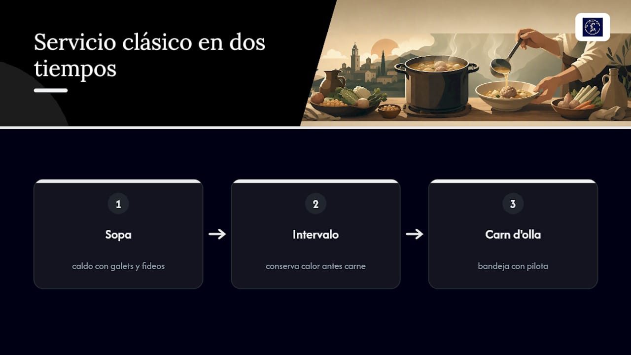 Servicio de escudella en dos partes