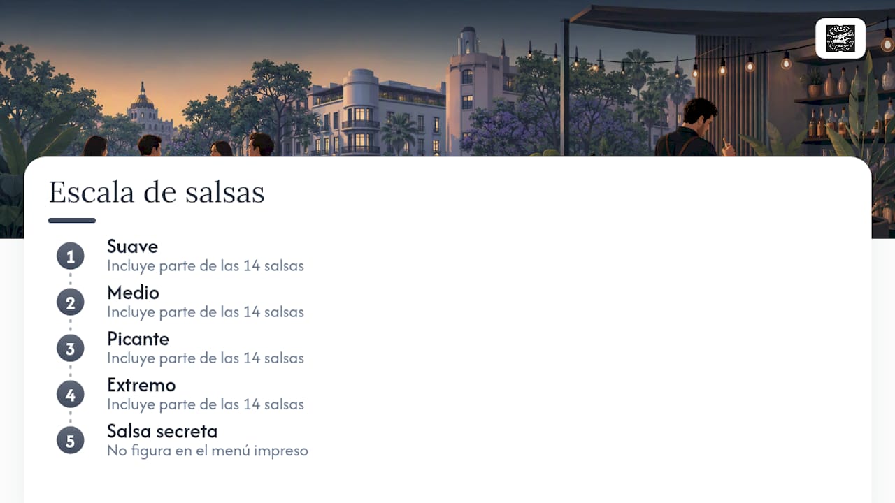 Escala de picante con catorce tipos de salsa