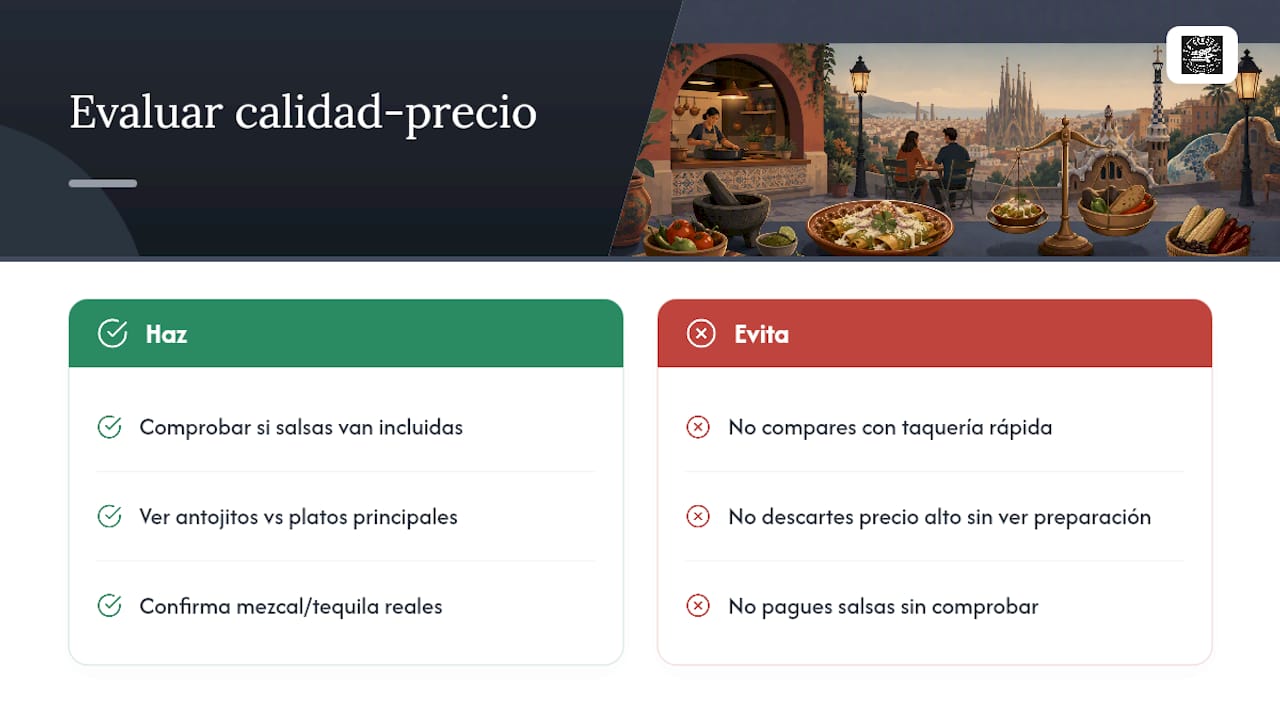 Tres criterios para evaluar el precio