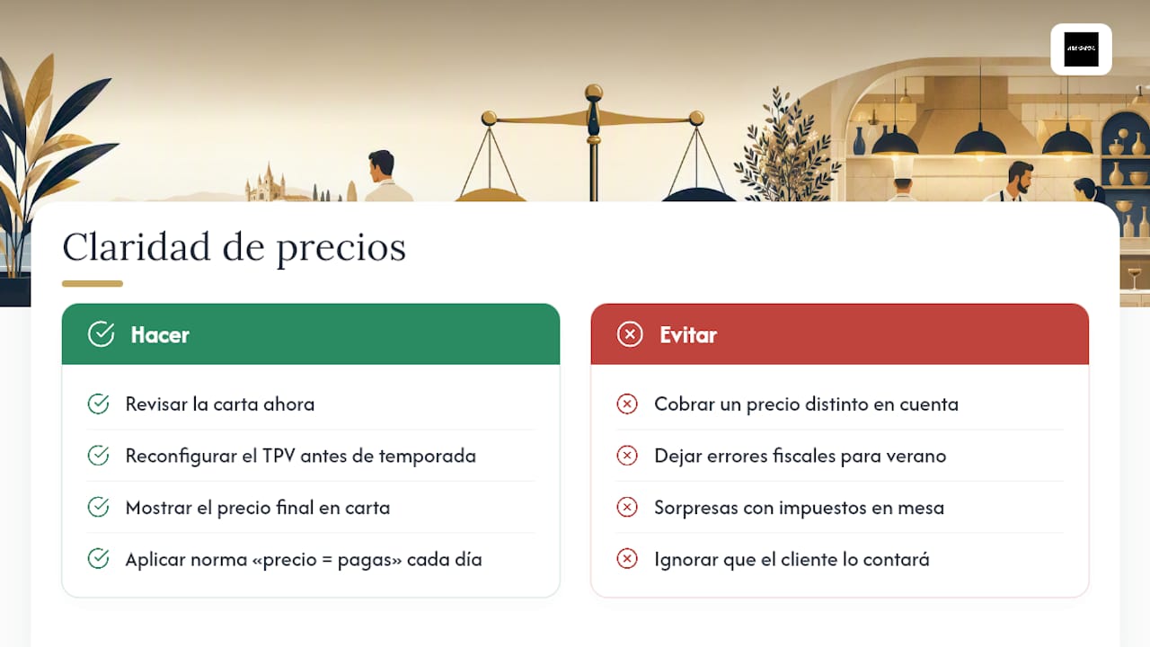 Por qué la claridad en el precio construye confianza real — overview diagram