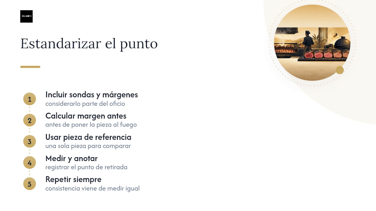 Lo que aprendes sirviendo cientos de chuletones a la semana — overview diagram