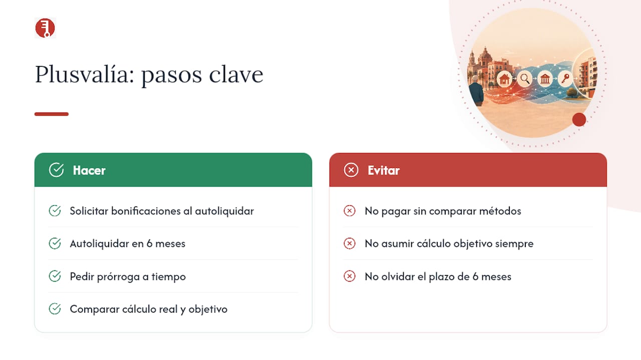 Plazos y cálculos de la plusvalía en herencias
