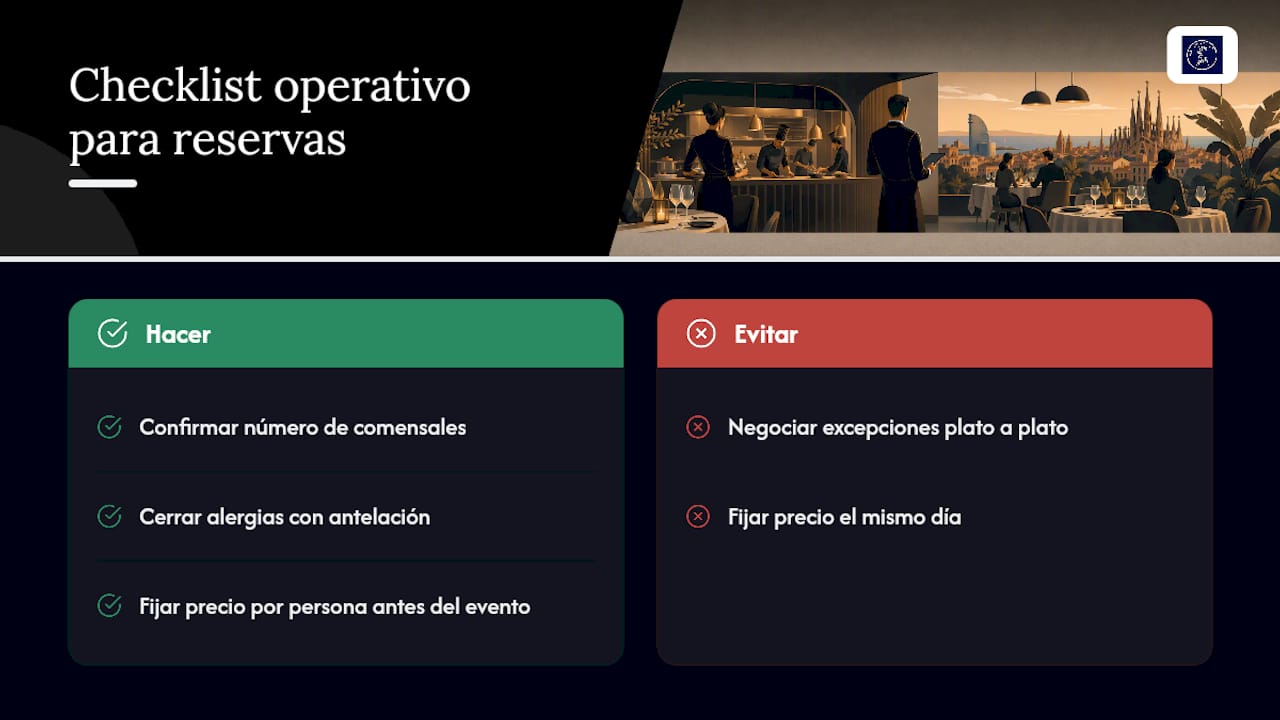 Cómo gestiona Els Pollos las reservas de grupo en Barcelona — overview diagram