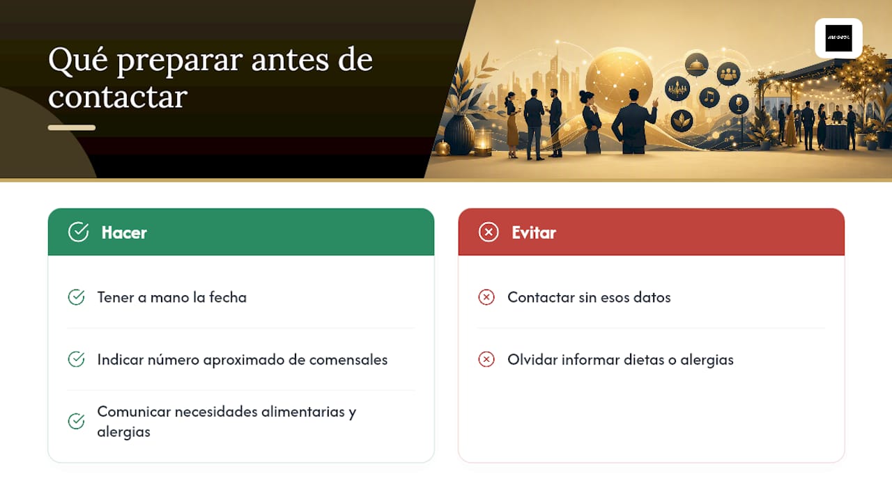 Cómo Alta Galicia facilita cenas de empresa dinámicas — overview diagram