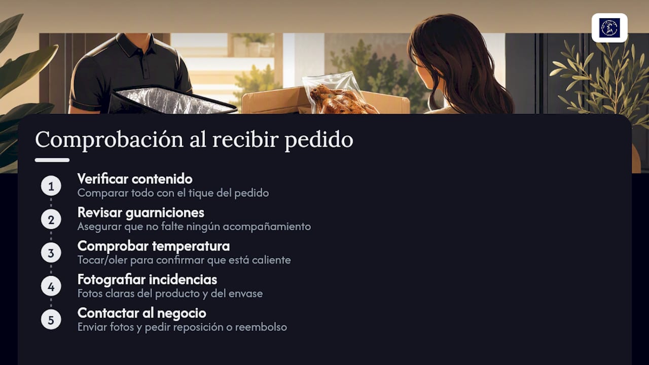 Pasos para verificar un pedido de pollo