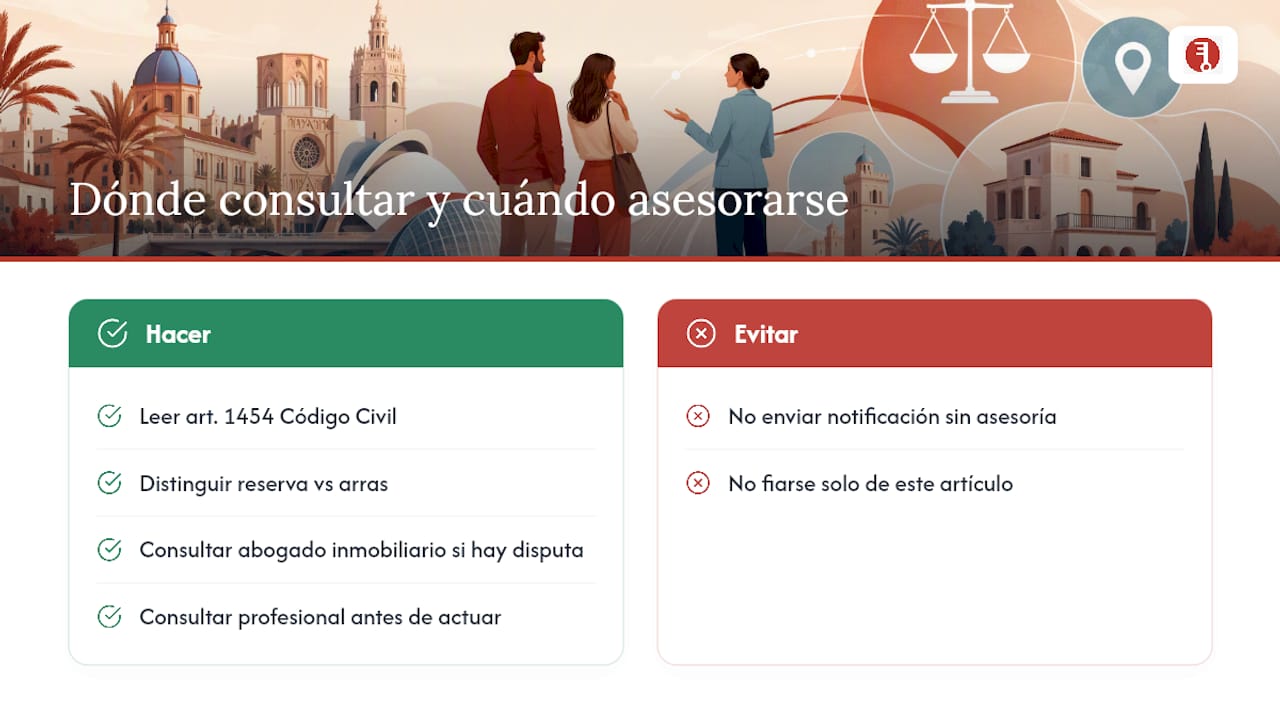 Dónde consultar la ley y tramitar tu notificación — overview diagram