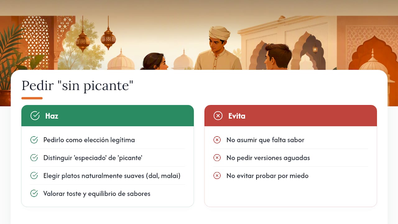Lo que casi nadie te cuenta sobre pedir «sin picante» — overview diagram