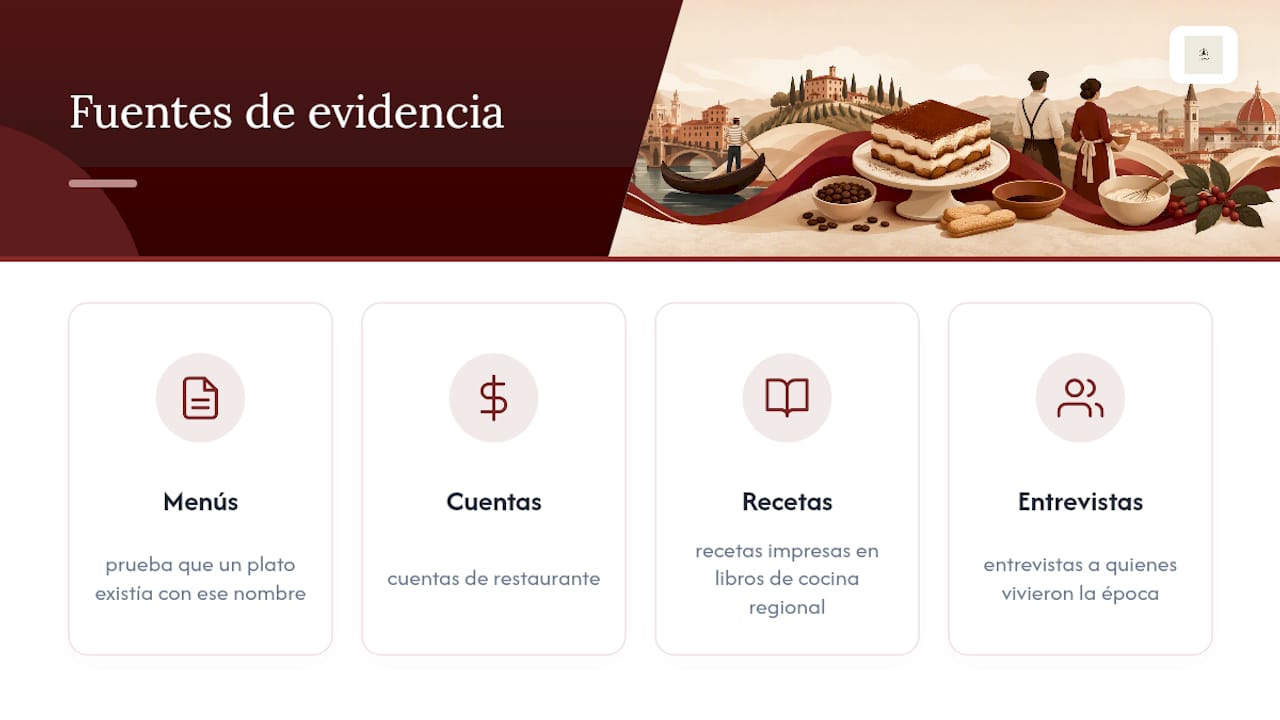 Fuentes que evidencian el origen del tiramisú